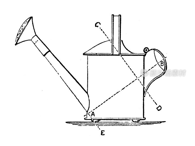 古董雕刻插图:浇水工具