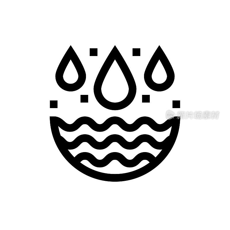 水资源线图标，设计，像素完美，可编辑笔触。标志、标志、符号。生态、环境。
