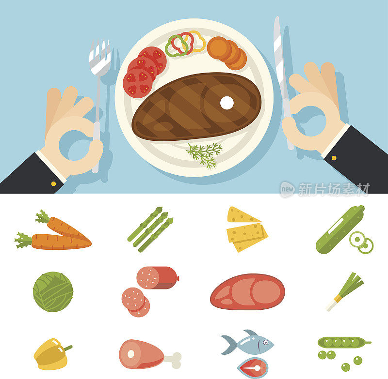餐厅食物图标肉，鱼，蔬菜设置手，餐具，盘子，叉和刀一个概念符号在时尚的背景平面设计矢量插图