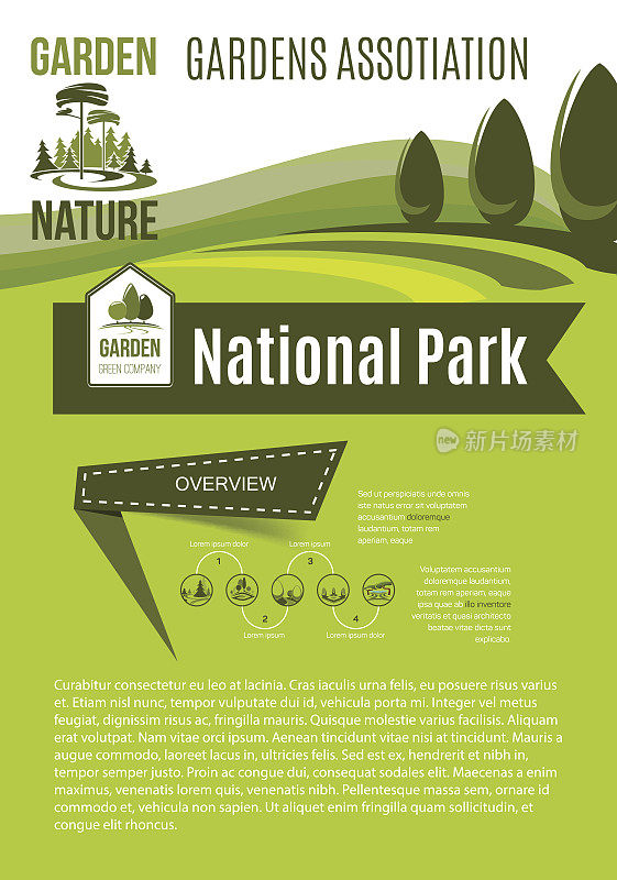 自然与园林协会矢量海报