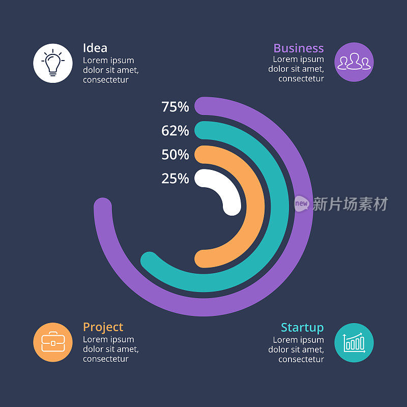 矢量圆箭头信息图，循环图，图形，演示图。经营理念。4种选择，零件，步骤，工艺。目标与百分比加载状态
