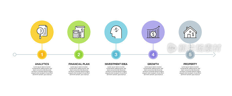 信息图表设计模板。分析，财务计划，投资想法，增长，房地产图标与5个选项或步骤。