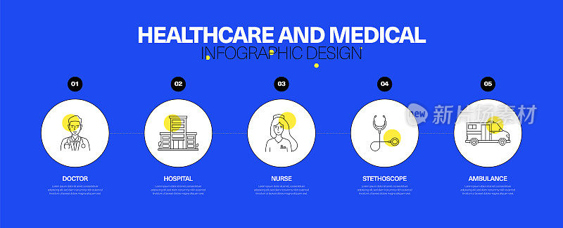 医疗保健和医疗信息图设计概念