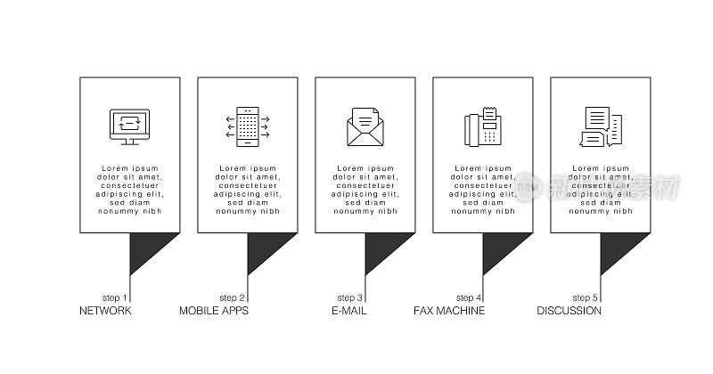 信息图表设计模板。网络，移动应用程序，电子邮件，传真，讨论图标与5个选项或步骤。