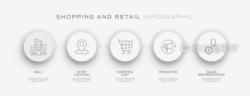购物和零售相关流程信息图表模板。过程时间图。带有线性图标的工作流布局