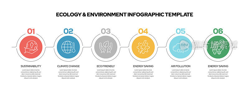 生态与环境信息图模板。线条图标设计与数字5选项或步骤。工作流布局、图表、年度报告、网页设计等信息图设计。