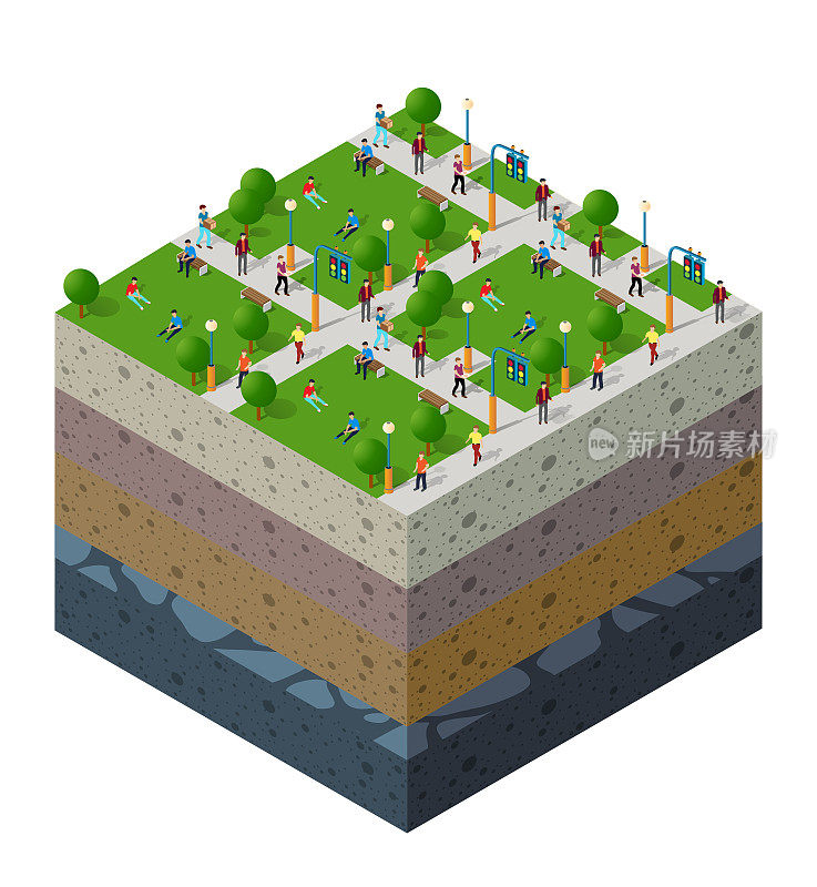 城市公园以人为本，城市景观土壤分层地质和地下
