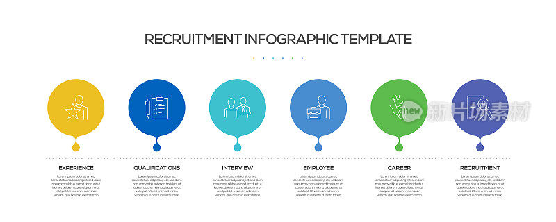 招聘相关流程信息图表模板。过程时间图。带有线性图标的工作流布局