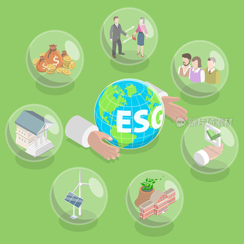 三维等距平面矢量概念说明ESG环境，社会和公司治理