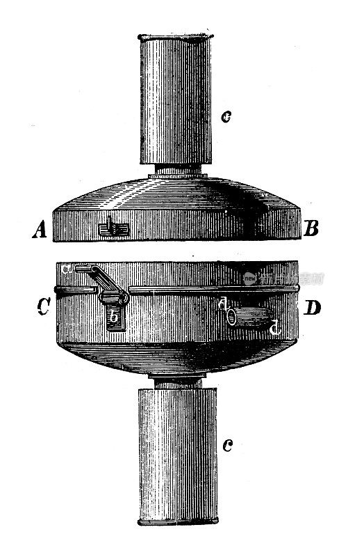 古董插图，物理原理和实验，加热和温度:固体碳酸容器