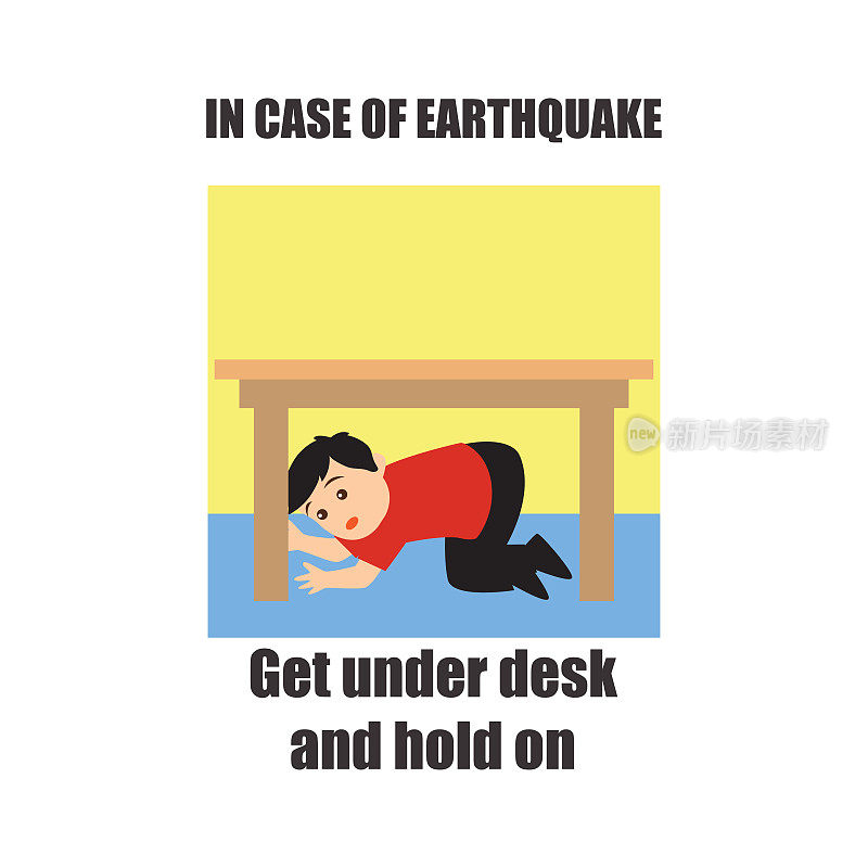 地震意识为海啸安全程序概念。矢量图