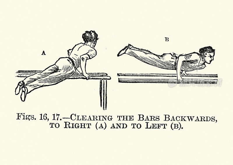 体操，双杠，维多利亚运动十九世纪