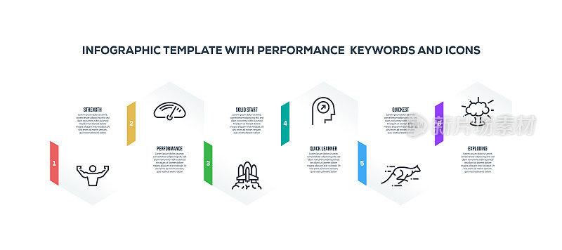 信息图表设计模板与性能关键字和图标