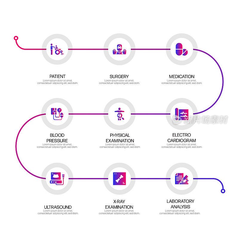 医疗保健和医疗概念信息图设计矢量插图