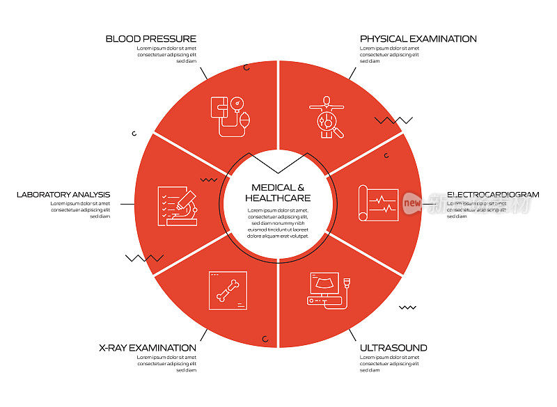 医疗保健和医疗概念信息图设计矢量插图