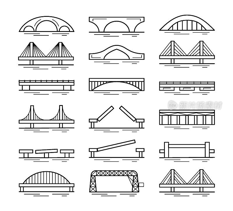 一组桥线图标孤立在白色背景上。不同类型的桥梁。各种桥梁结构。矢量插图。轮廓的风格。