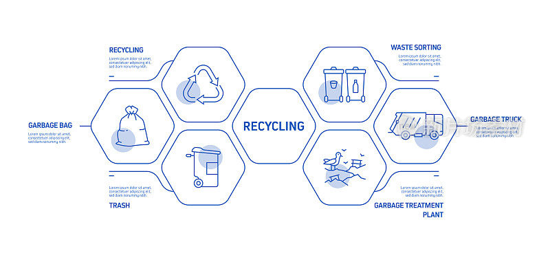 回收和零浪费信息图模板，元素和图标。简单的矢量信息图设计