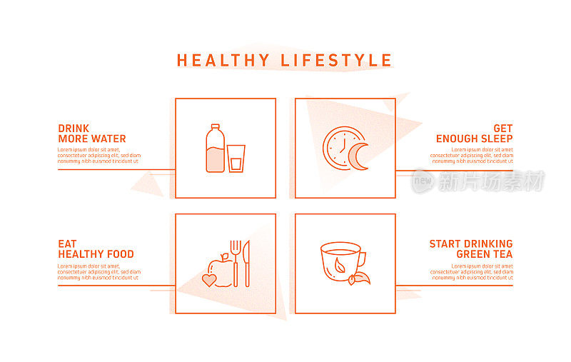 健康生活方式相关过程信息图表模板。过程时间图。使用线性图标的工作流布局