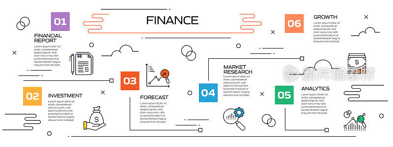 财务相关流程信息图模板。过程时间图。使用线性图标的工作流布局
