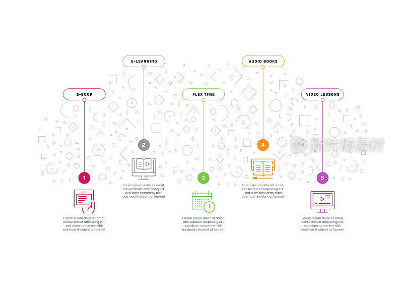 信息图表设计模板。电子书，电子学习，弹性时间，有声书，视频课程图标与5个选项或步骤。