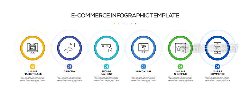 电子商务相关流程信息图表模板。过程时间图。带有线性图标的工作流布局