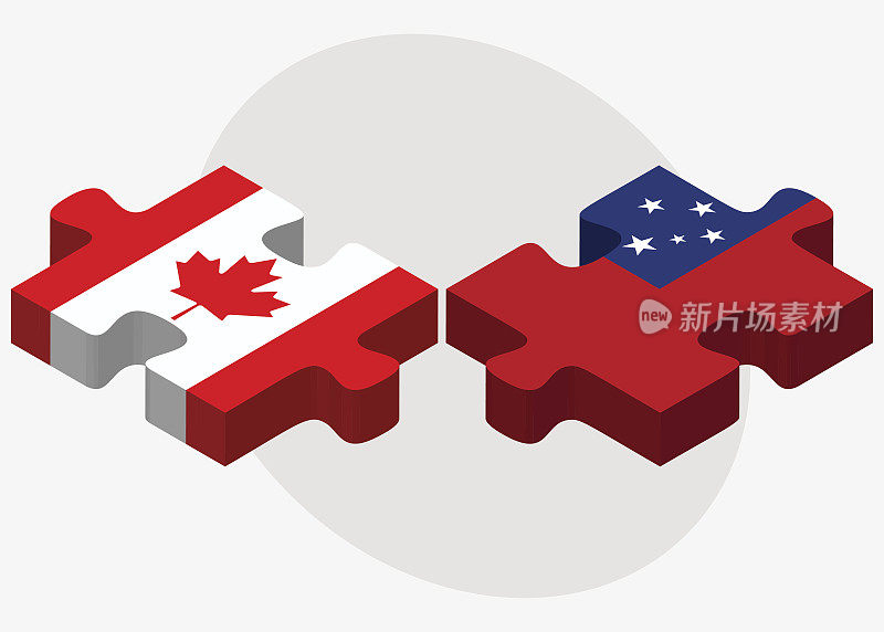 加拿大和萨摩亚国旗