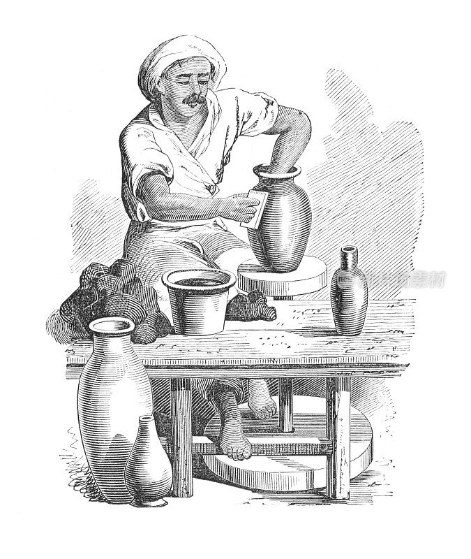 埃及陶工和轮子制作花瓶