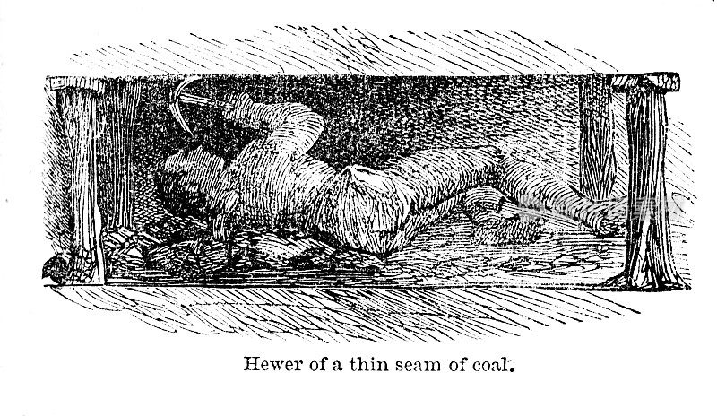 煤矿-地下煤矿从1862年杂志