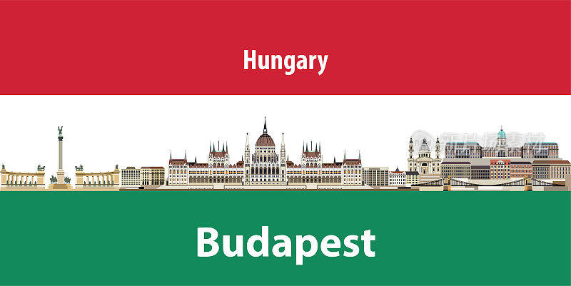 带有匈牙利国旗和布达佩斯城市景观的矢量抽象旅行卡