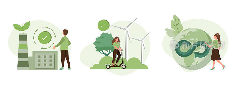 循环经济插画套装。利用可再生能源和自然资源实现可持续经济增长。绿色能源、可持续产业和制造理念。矢量插图。