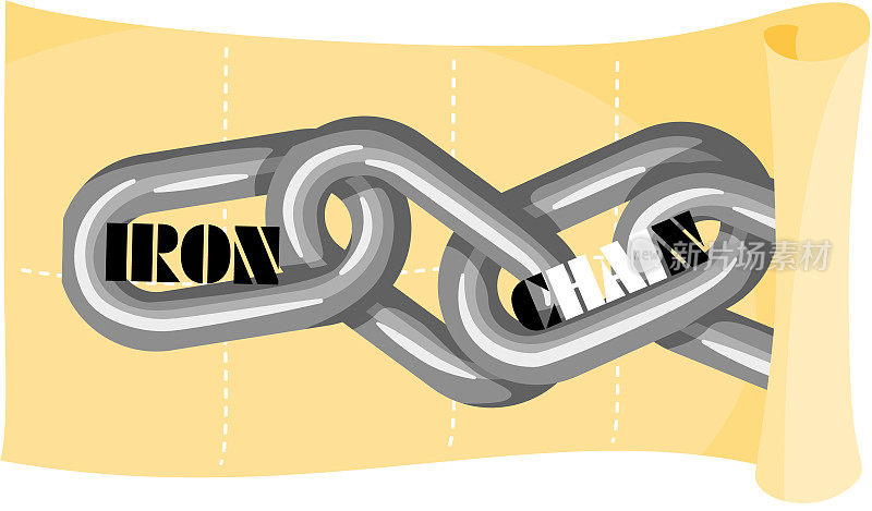 老式的铁链概念说明自由或监禁，禁令和逮捕
