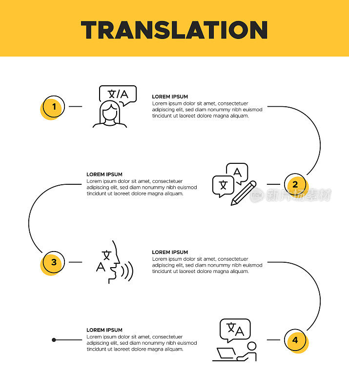 翻译信息图表模板-英语文化，语言，泡沫，演讲泡沫