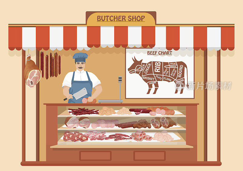 肉店。肉卖人。商店货架上有猪肉、小牛肉