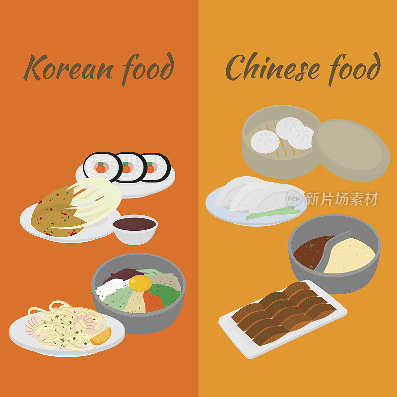 集韩式和中式餐饮平面设计元素。亚洲街头美食菜单。传统菜肴泡菜、饺子、面条和石锅拌饭。北京烤鸭，汤火锅。饺子、饺子和包子。