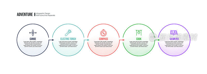 与冒险关键字和图标的信息图表设计模板