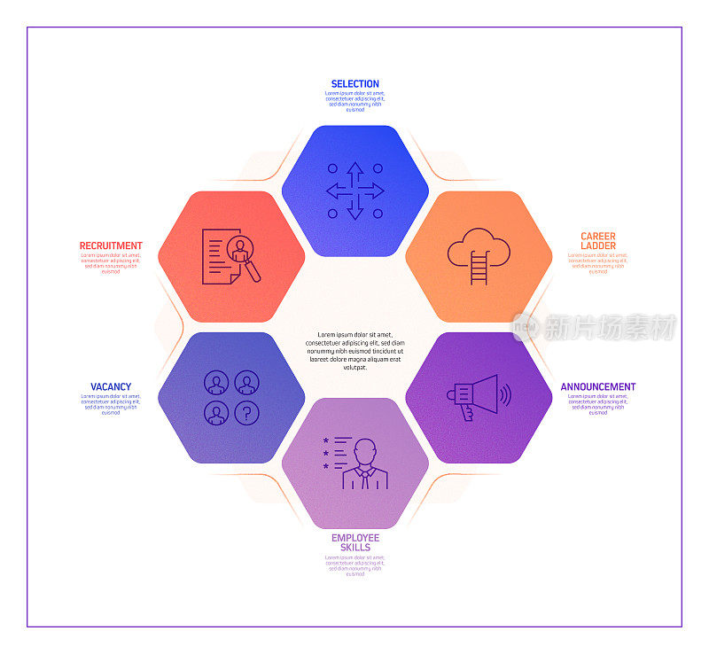 招聘相关流程信息图模板。过程时间图。使用线性图标的工作流布局