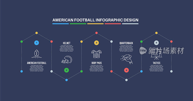 美式足球关键词和图标的信息图表设计模板