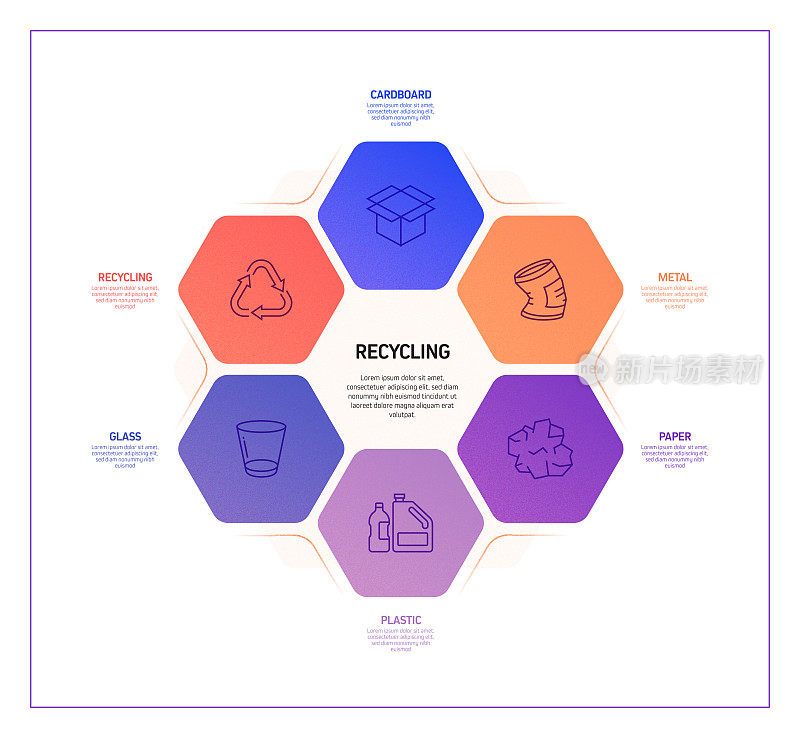 回收和零浪费信息图模板，元素和图标。简单的矢量信息图设计