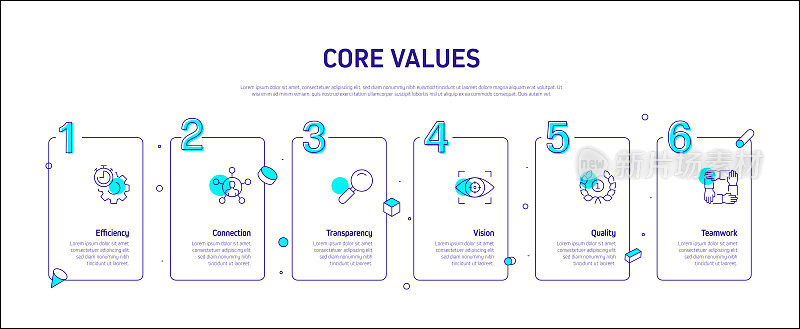 核心价值相关流程信息图模板。过程时间图。使用线性图标的工作流布局