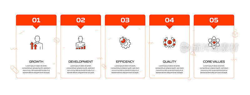 核心价值相关流程信息图模板。过程时间图。使用线性图标的工作流布局