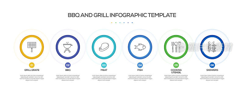 烧烤和烧烤相关的过程信息图表模板。过程时间图。带有线性图标的工作流布局