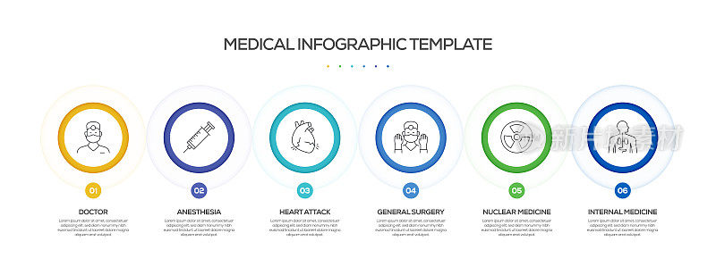 医疗和医疗保健相关流程信息图表模板。过程时间图。带有线性图标的工作流布局
