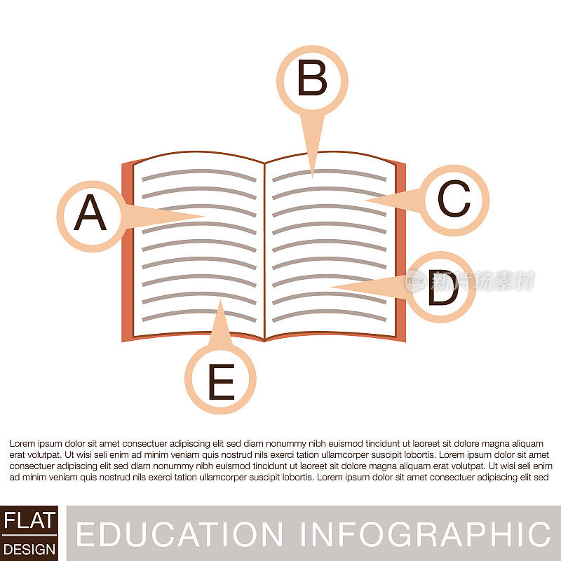 教科书选项教育信息图表与文本和图标