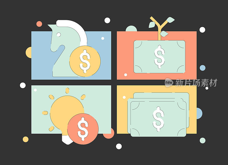 四图标包投资线设置