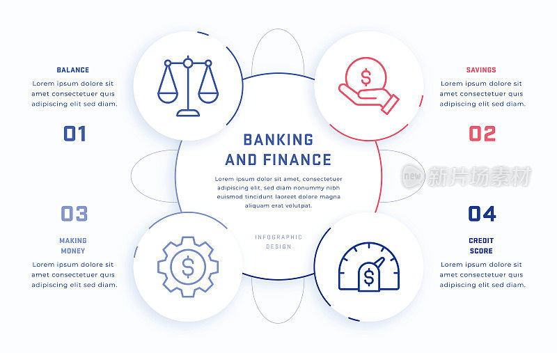 银行和金融四步信息图形设计模板与线图标