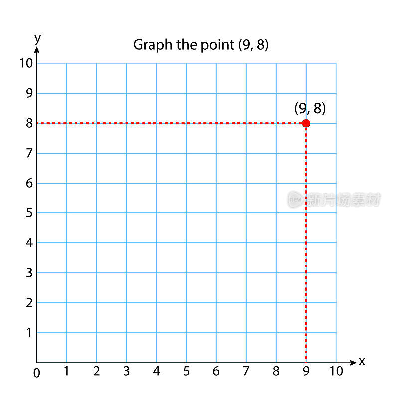 带采样点的二维图-方(9,8)坐标系。在正方形网格上以X轴和Y轴为坐标的直角坐标平面。矢量插图。