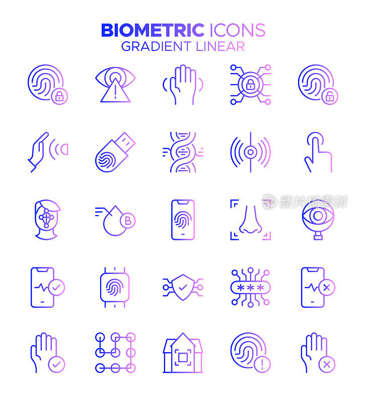 白色生物识别-梯度细线矢量图标集-指纹，身份证，眼睛，身份，人脸，医疗扫描仪，条形码阅读器