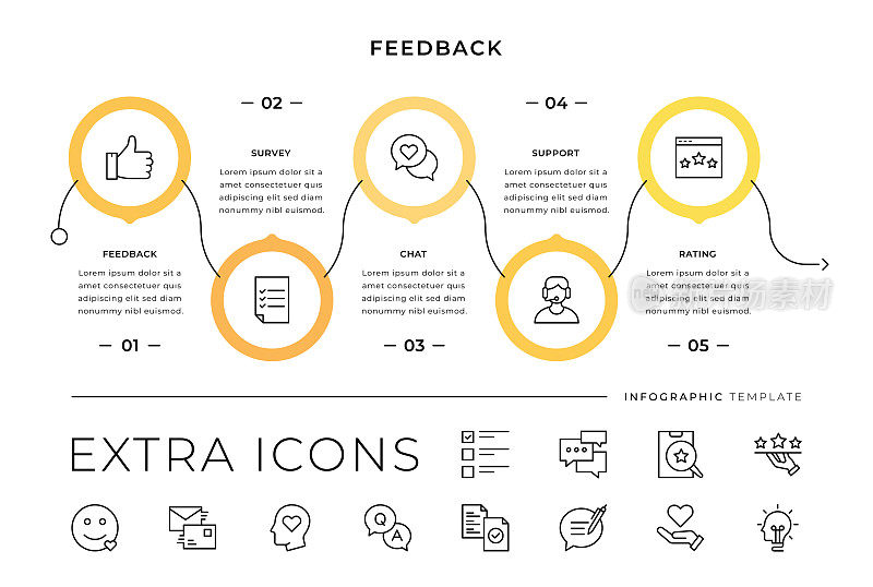 反馈线图标和信息图模板