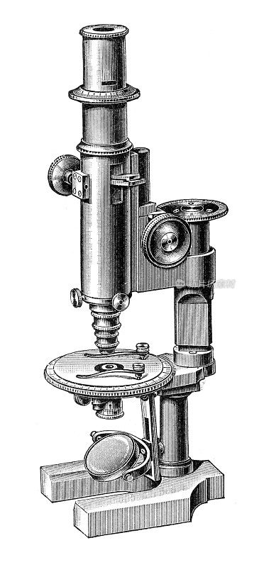 古董显微镜19世纪