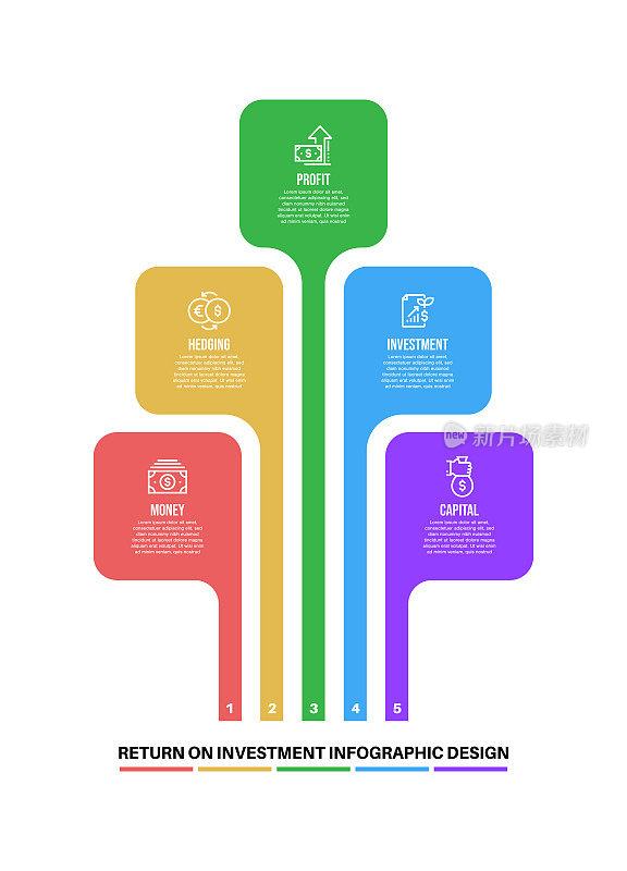 信息图表设计模板与投资回报关键字和图标